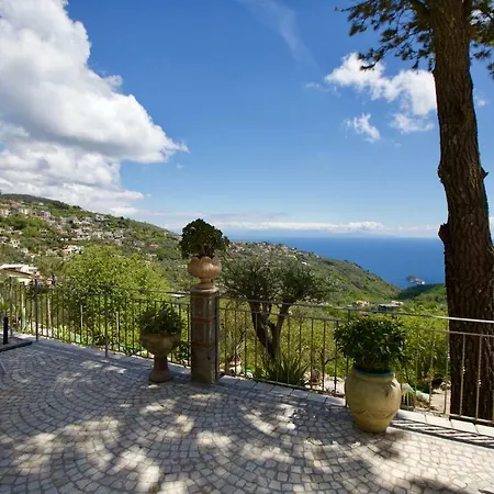 Grusone Appartement *